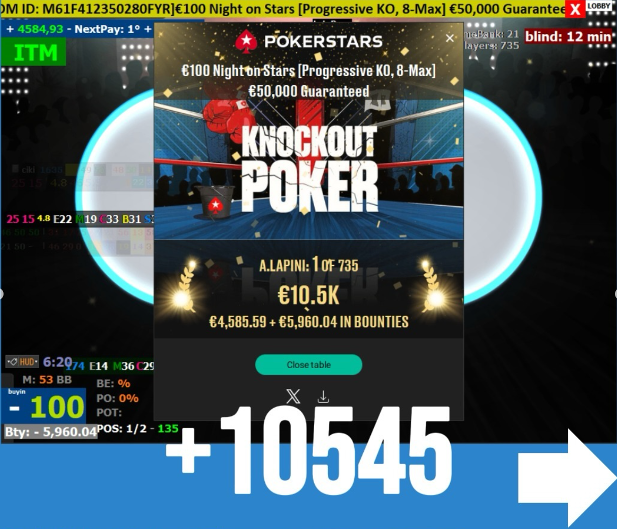 Primo posto di Andrea Lapini nel Night on Stars Progressive KO