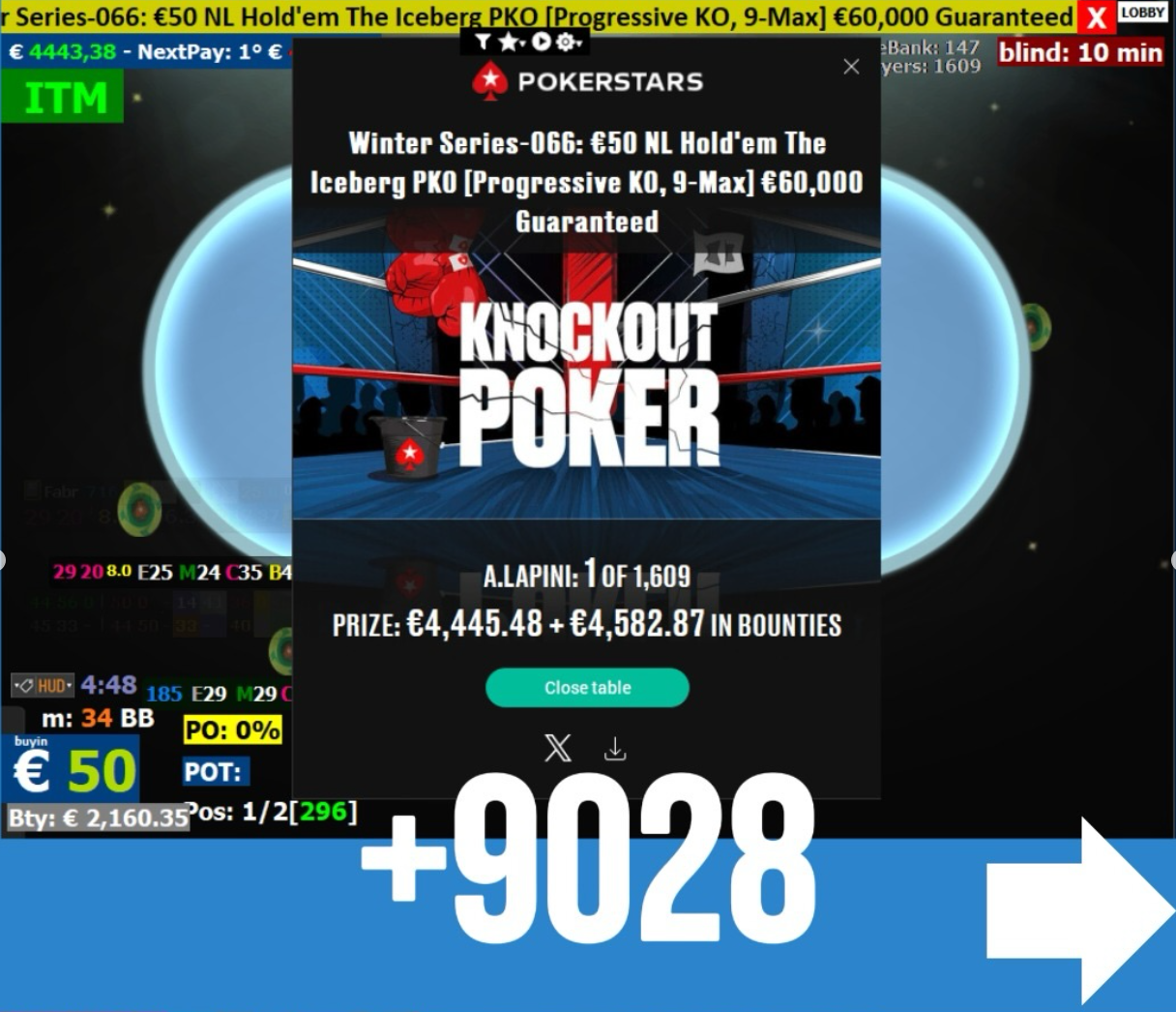 Primo posto di Andrea Lapini nel Winter Series The Iceberg PKO
